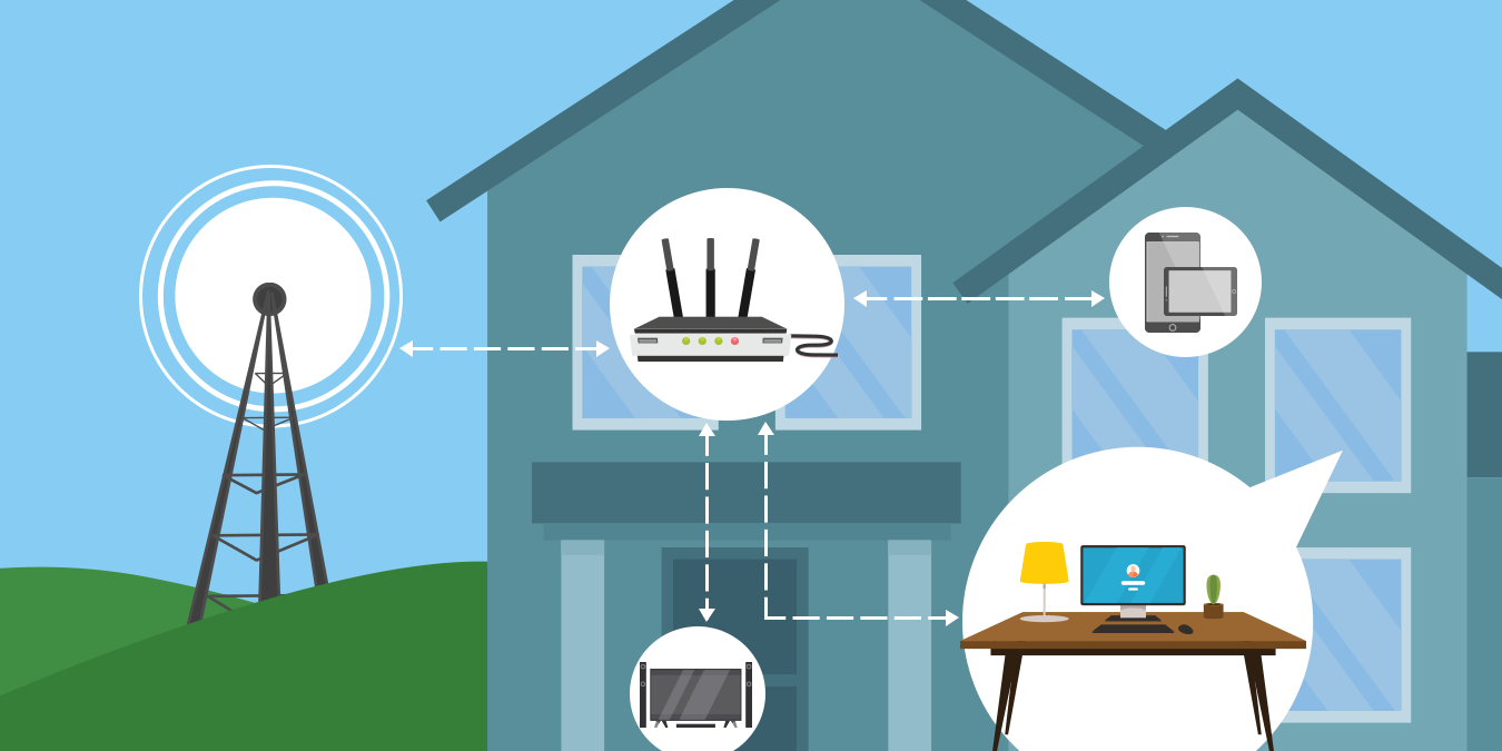 What to Do about Slow in the Home Office DYN IT Solutions